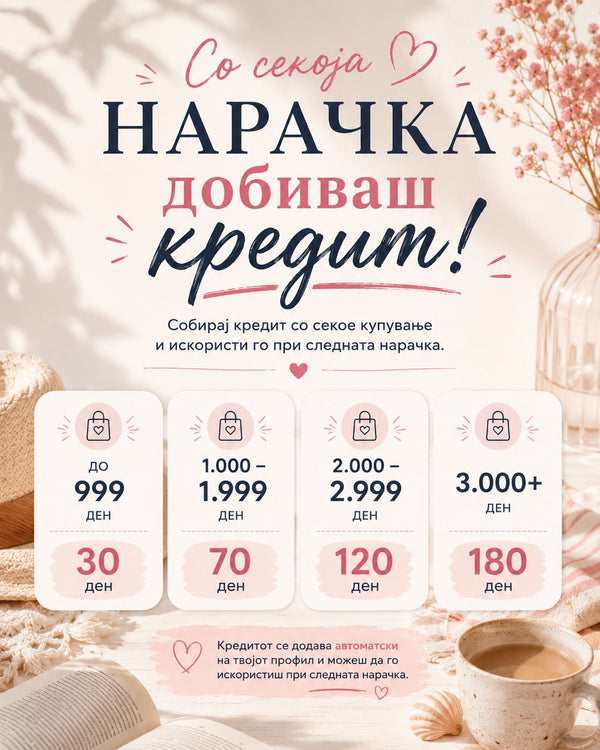 Со секоја нарачка добиваш КРЕДИТ!